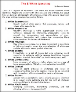 8 white identities